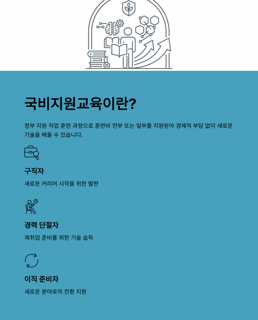 국비지원교육이란?