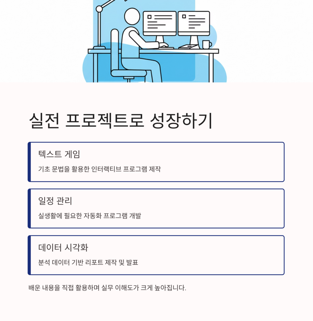 실전 프로젝트