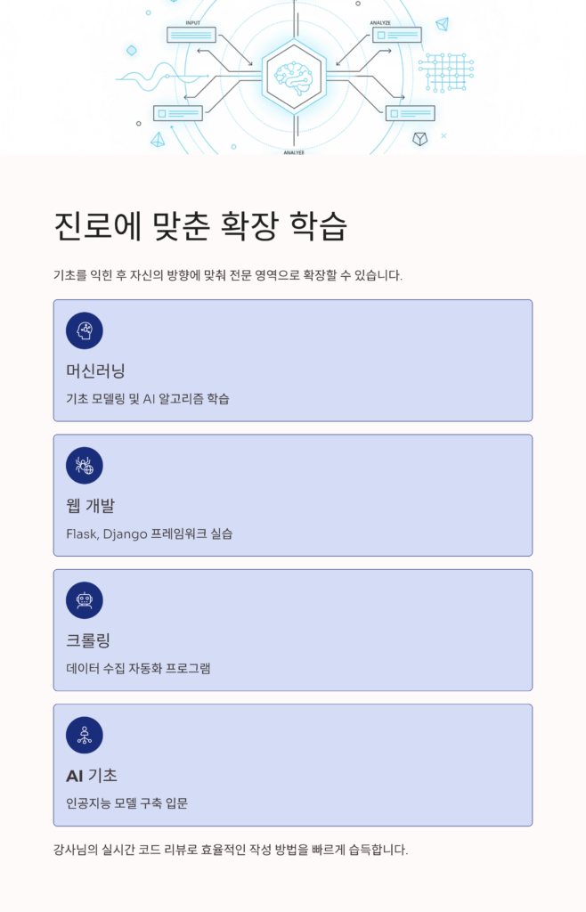 진로에 맞춘 확장 학습
