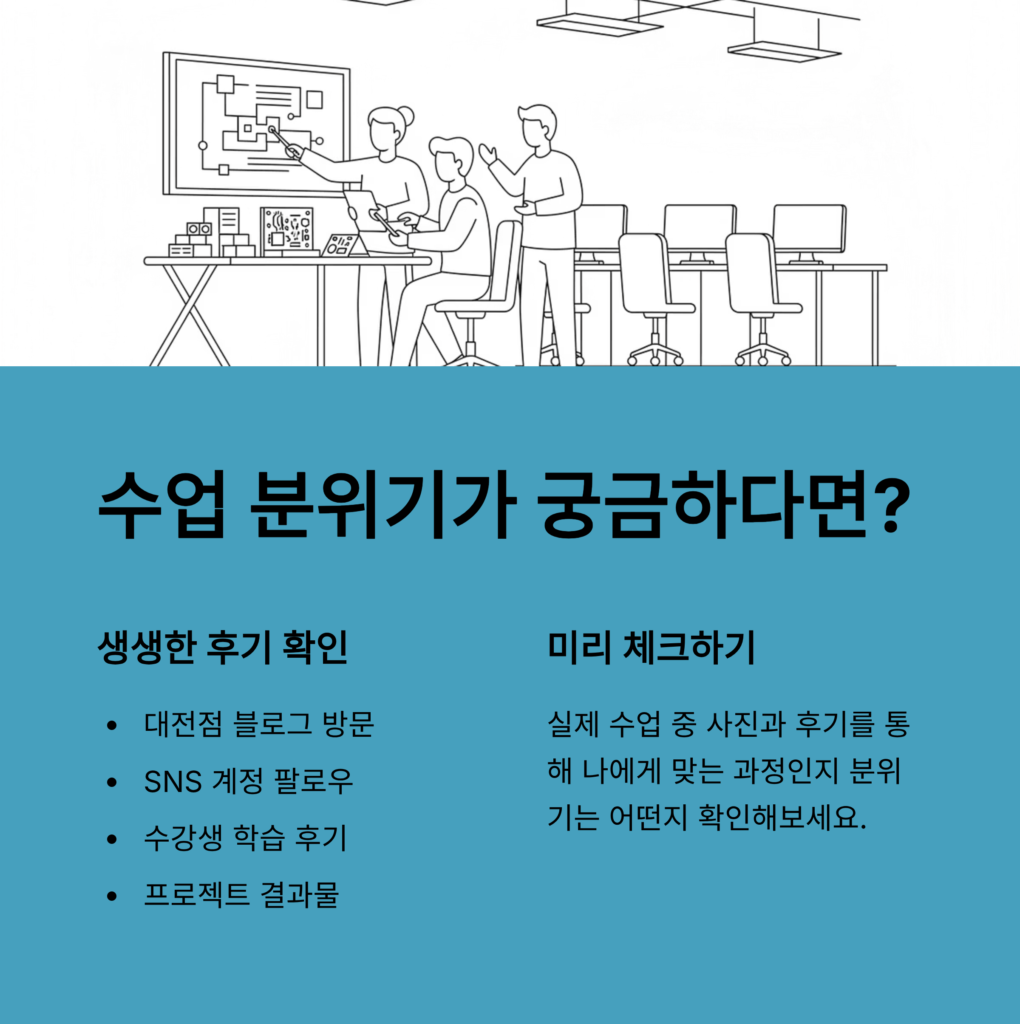 국비지원교육