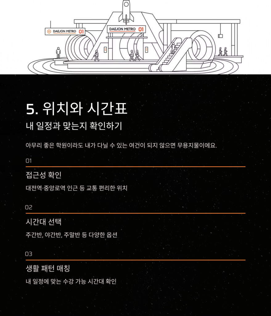 위치와 시간표