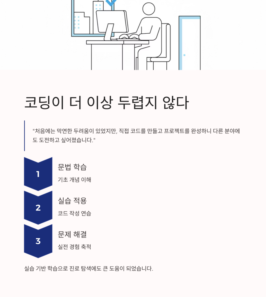 코딩 더 이상 두렵지 않다